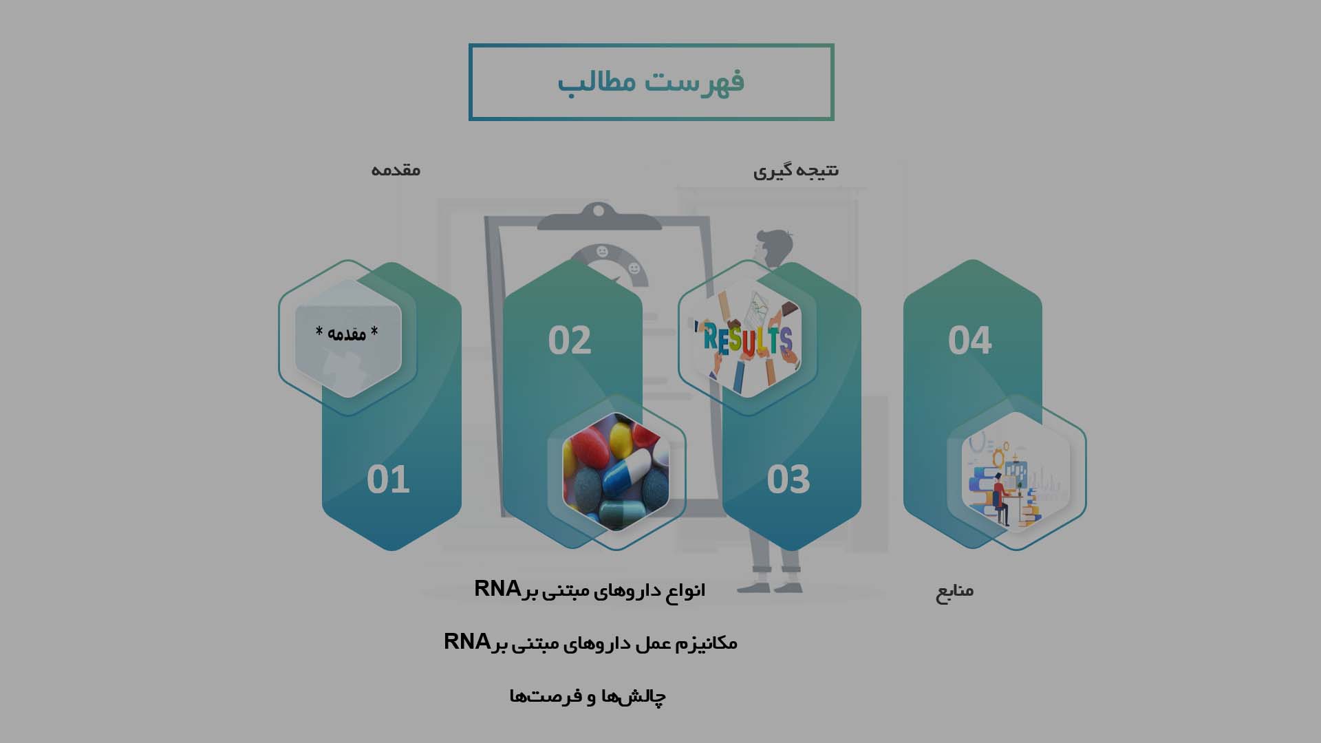 پاورپوینت در مورد ساختار و عملکرد داروهای مبتنی بر RNA